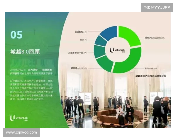 2022中国房地产优秀企业获奖之道与成功经验解析